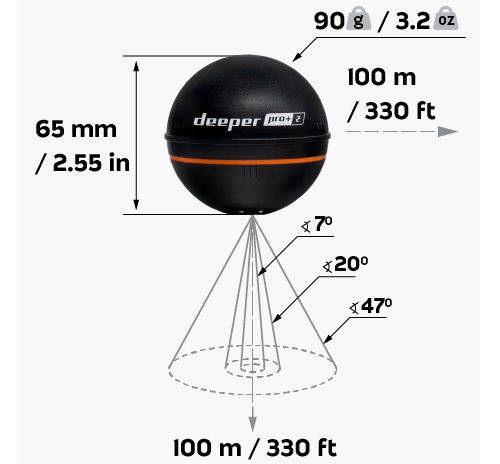 3 проміня сканування - Deeper PRO+ 2 3 проміня сканування - Deeper PRO+ 2