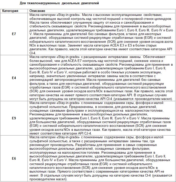 acea3