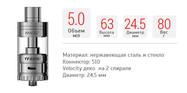 Технические характеристики SMOK TF RDTA Atomizer