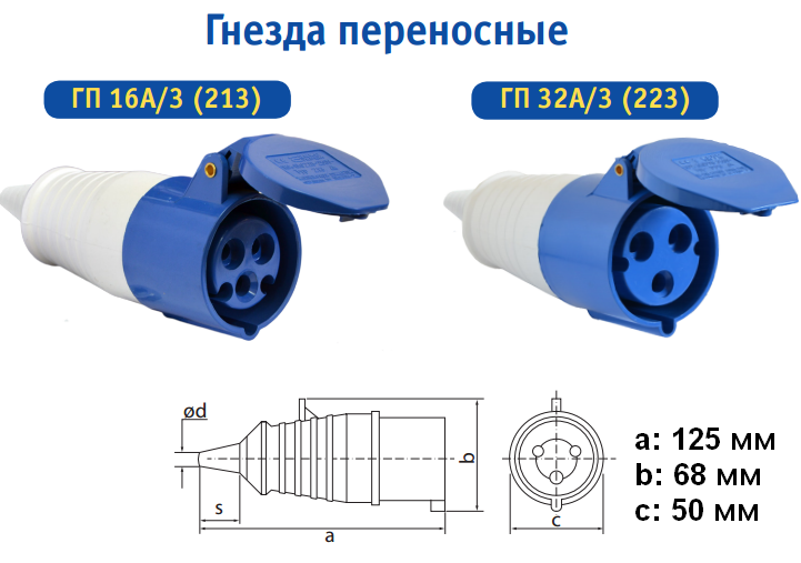 Гніздо переносне ГП 16А/3 2Р+РЕ (213) Гніздо переносне ГП 16А/3 2Р+РЕ (213)