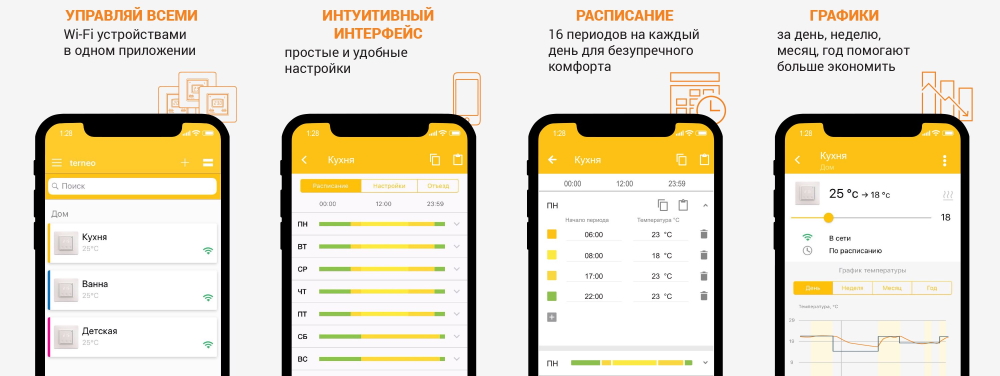 Застосування в конструкції сенсорних кнопок Застосування в конструкції сенсорних кнопок