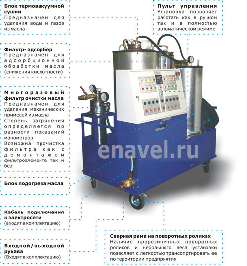 Мобильная установка для регенерации отработанного трансформаторного масла .