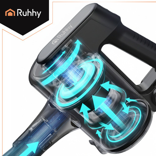 Описание Беспроводной вертикальный пылесос LunPro RUHHY 26708