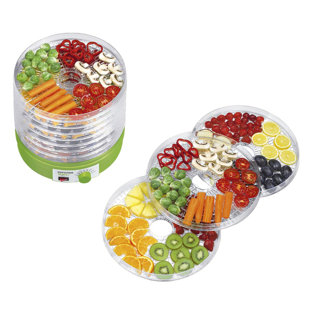 Цена CONCEPT SO1025