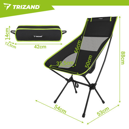 Цена TRIZAND 27778