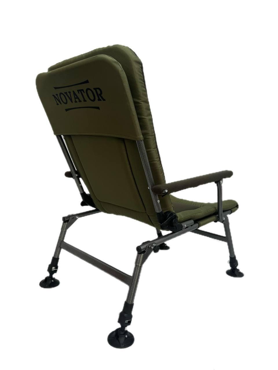 Цена NOVATOR 202201