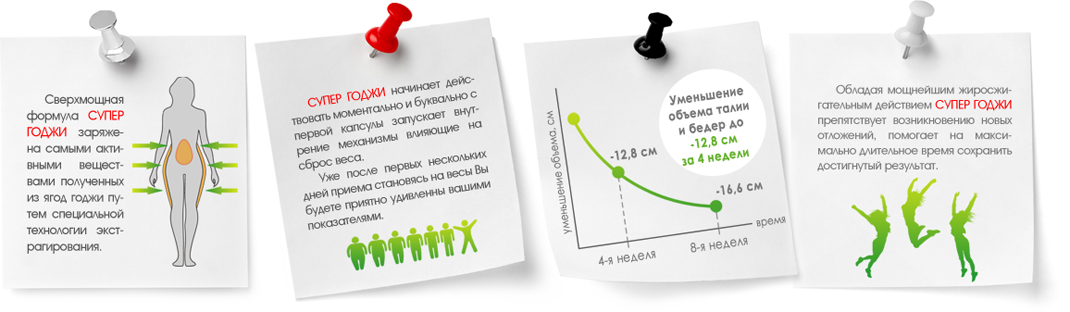 Super Godji Super Godji