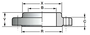 ASME (ANSI) 16.5 B схема ASME (ANSI) 16.5 B схема