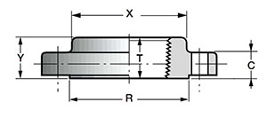 ASME (ANSI) 16.5 B схема ASME (ANSI) 16.5 B схема