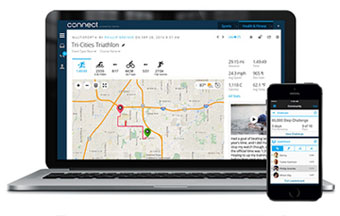 Garmin Connect Garmin Connect