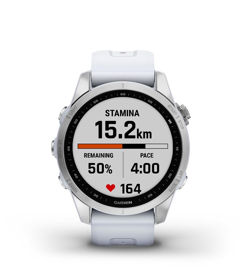 Витривалість «Stamina» в реальному часі Витривалість «Stamina» в реальному часі
