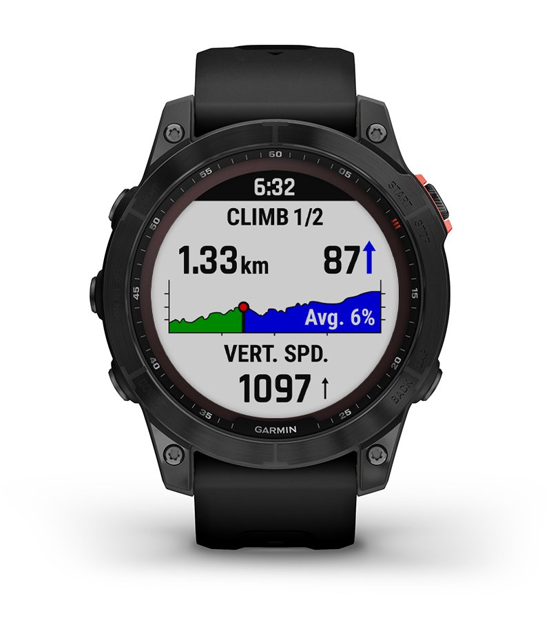 Використовуйте програму ClimbPro для перегляду інформації про поточний і майбутній підйоми Використовуйте програму ClimbPro для перегляду інформації про поточний і майбутній підйоми