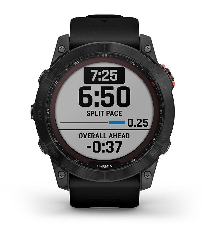Технологія PacePro™ Технологія PacePro™