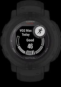 Показник VO2 max Показник VO2 max