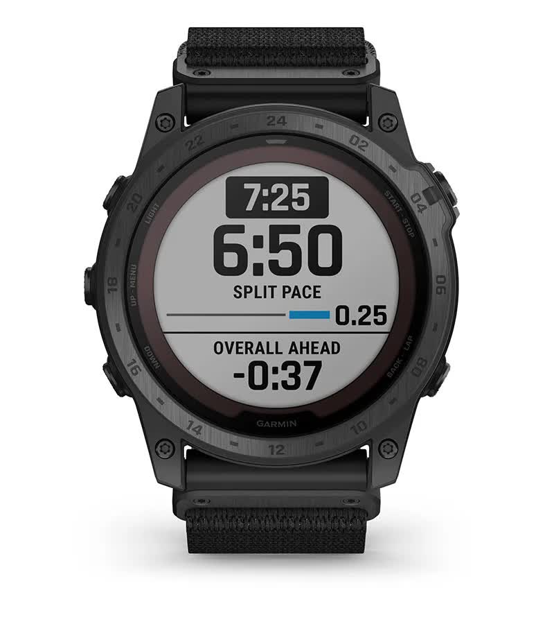 Технологія PacePro™ Технологія PacePro™