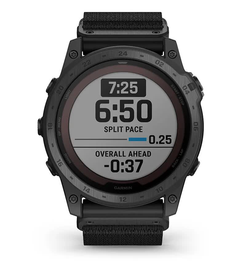Технологія PacePro™ Технологія PacePro™