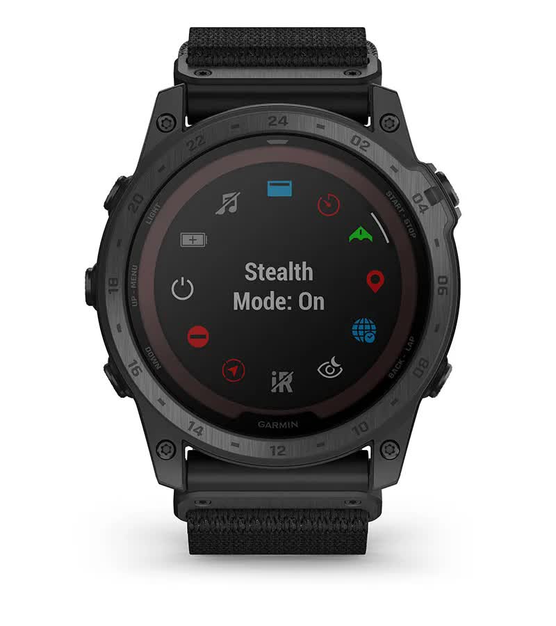 Прихований режим Stealth Прихований режим Stealth