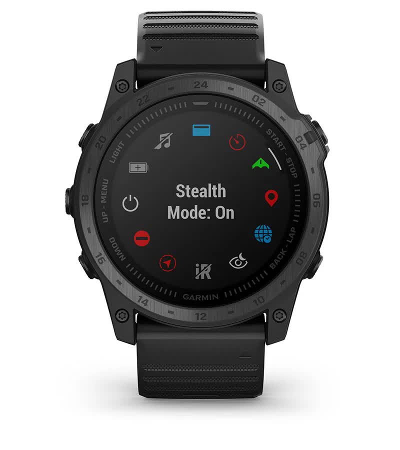 Прихований режим Stealth Прихований режим Stealth
