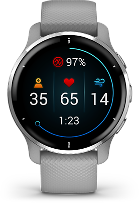 Функція Health Snapshot™ Функція Health Snapshot™