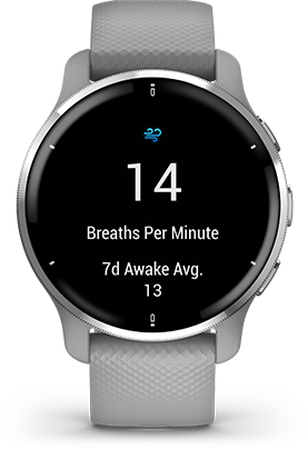 Стеження за диханням Стеження за диханням