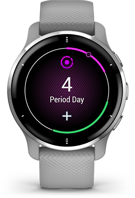 Відстеження жіночого здоров'я Відстеження жіночого здоров'я