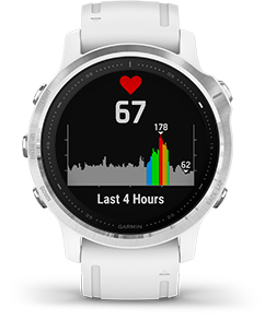 fenix 6S. Стеження за пульсом fenix 6S. Стеження за пульсом