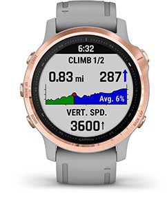 fenix 6S Sapphire. Функція ClimbPro fenix 6S Sapphire. Функція ClimbPro