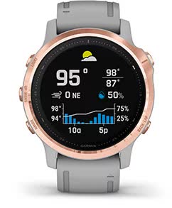 fenix 6S Sapphire. Підтримка декількох супутникових систем fenix 6S Sapphire. Підтримка декількох супутникових систем