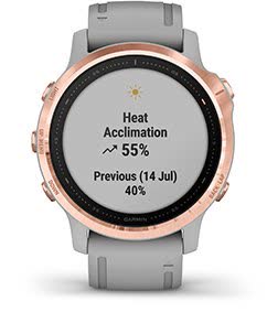 fenix 6S Sapphire. Спортивні показники fenix 6S Sapphire. Спортивні показники