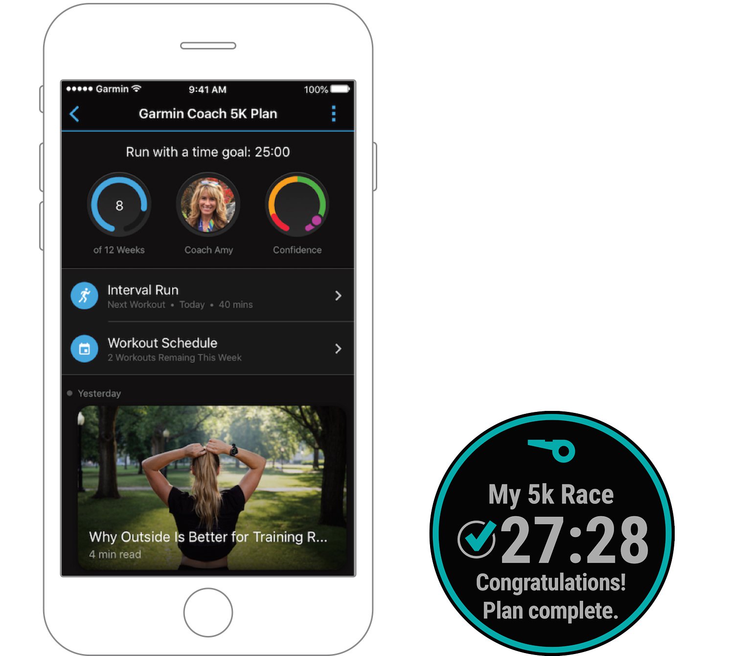 Forerunner 45. Функція Garmin Coach Forerunner 45. Функція Garmin Coach