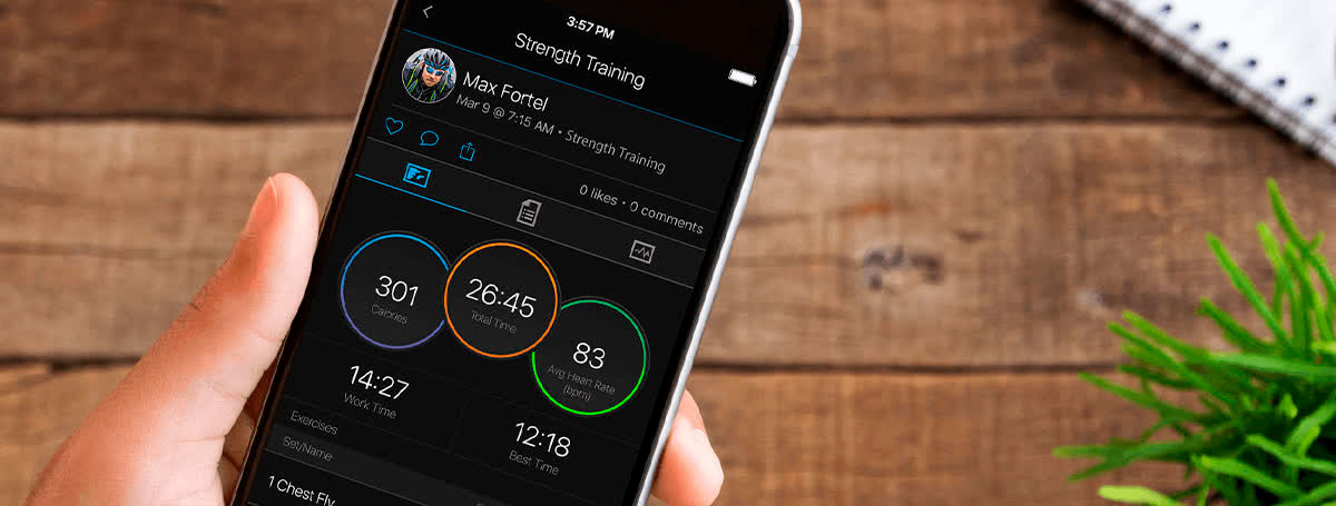 Годинник для мультиспорту та триатлону Forerunner 945. Аналіз даних у додатку Garmin Connect Годинник для мультиспорту та триатлону Forerunner 945. Аналіз даних у додатку Garmin Connect