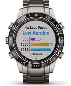 MARQ Aviator. Спортивні показники MARQ Aviator. Спортивні показники