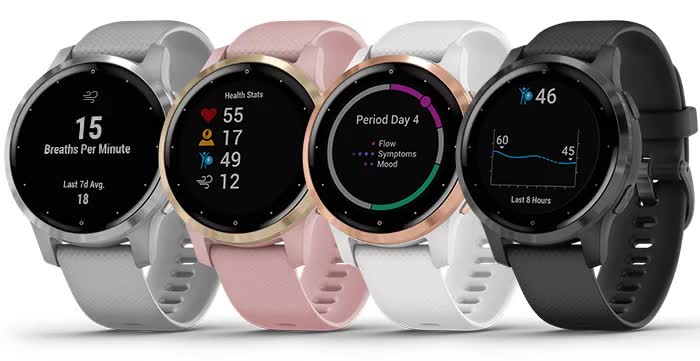 Колекція vivoactive 4S Колекція vivoactive 4S