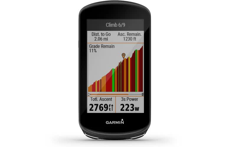 Користуйтесь функцією ClimbPro у велонавігаторі Edge 1030 Plus Користуйтесь функцією ClimbPro у велонавігаторі Edge 1030 Plus