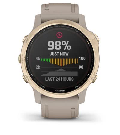 Пульсоксиметр Pulse Ox у fenix 6S Solar Пульсоксиметр Pulse Ox у fenix 6S Solar