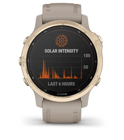 Підзарядка від сонячної батареї fenix 6S Solar Підзарядка від сонячної батареї fenix 6S Solar
