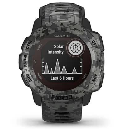 Instinct Solar – Camo Edition. Сонячна батарея Instinct Solar – Camo Edition. Сонячна батарея