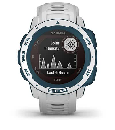 Instinct Solar Surf. Сонячна батарея Instinct Solar Surf. Сонячна батарея