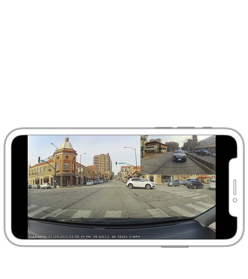 Синхронізація відео з декількох камер Синхронізація відео з декількох камер