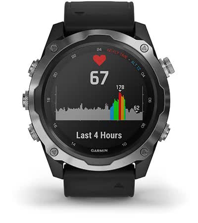 Вдосконалений оптичний пульсометр Garmin Elevate визначає інтенсивність ваших фізичних зайняти, а також мінливість частоти пульсу для розрахунку балів рівня стресу Вдосконалений оптичний пульсометр Garmin Elevate визначає інтенсивність ваших фізичних зайняти, а також мінливість частоти пульсу для розрахунку балів рівня стресу