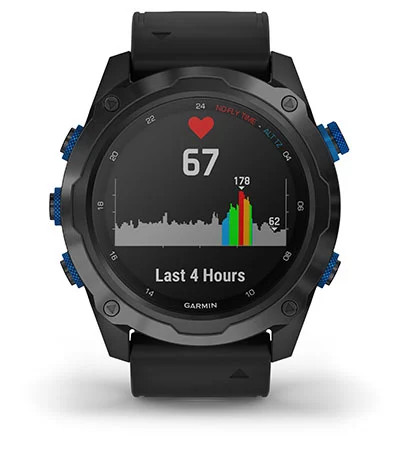 Вдосконалений оптичний пульсометр Garmin Elevate визначає інтенсивність ваших фізичних зайняти, а також мінливість частоти пульсу для розрахунку балів рівня стресу Вдосконалений оптичний пульсометр Garmin Elevate визначає інтенсивність ваших фізичних зайняти, а також мінливість частоти пульсу для розрахунку балів рівня стресу