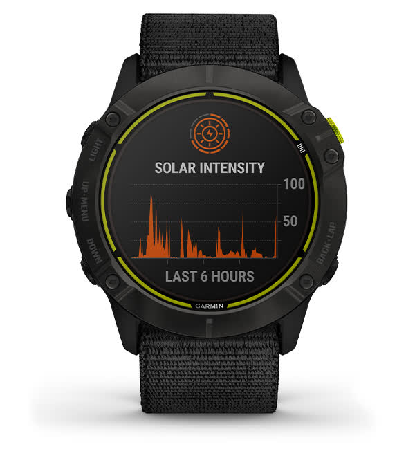 Годинник Garmin Enduro заряджається від сонця Годинник Garmin Enduro заряджається від сонця