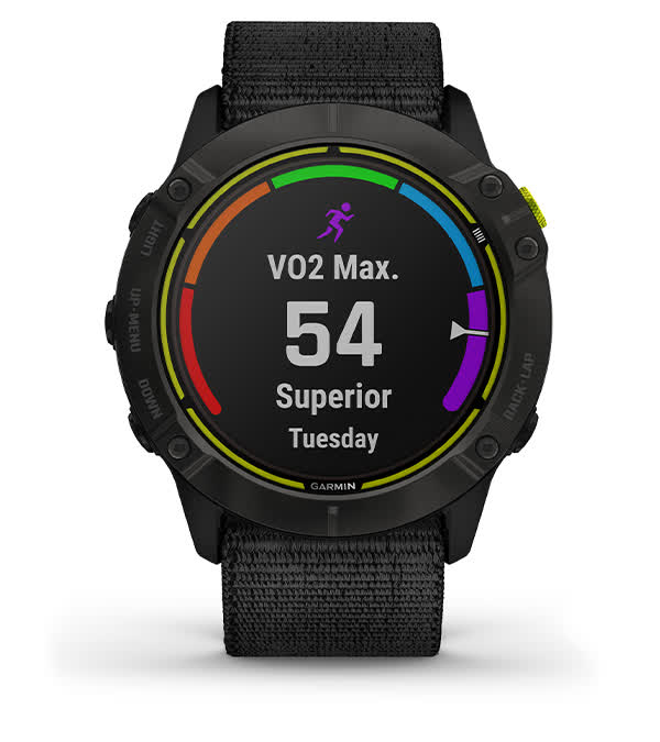 Показник VO2 max для трейлранінгу оцінює рівень тренованості серцево-судинної системи бігунів Показник VO2 max для трейлранінгу оцінює рівень тренованості серцево-судинної системи бігунів
