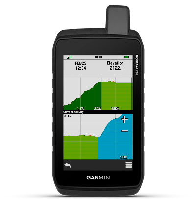 Здійснюйте точну навігацію по маршруту за допомогою АВС датчіків Здійснюйте точну навігацію по маршруту за допомогою АВС датчіків