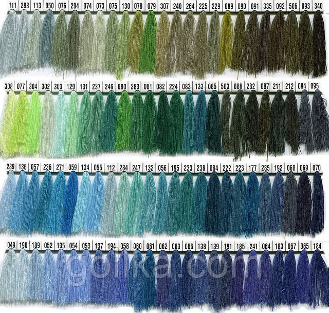 нитки швейні 777 Нитка 777 40/2 (сороківка) склад: 100% Поліестер