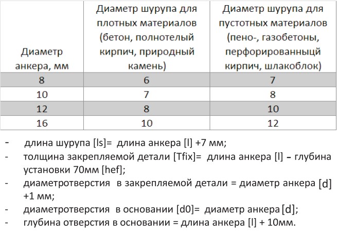 table installyatsii tsx kreptech