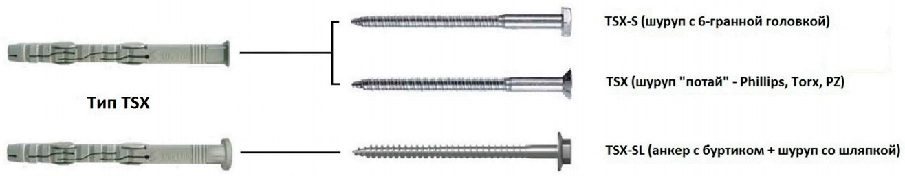 tip tsx kreptech