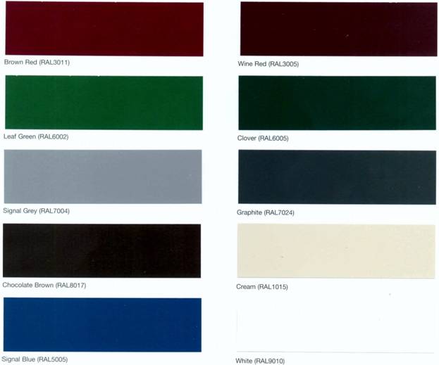 Профнастил Prisma