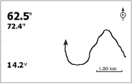 Підтримка картографії Підтримка картографії