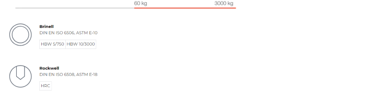 QRADIAL1.png QRADIAL1.png